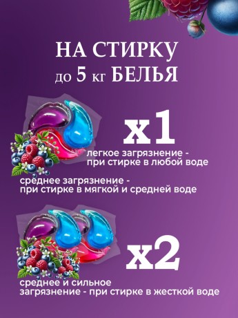 Капсулы для стирки Rottey (Ягодные) 21шт